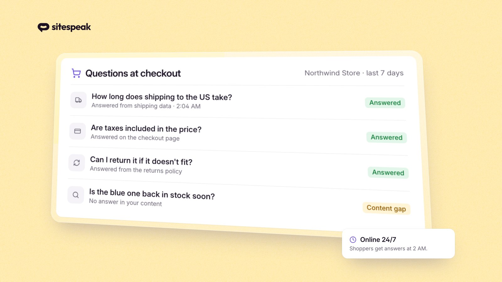 AI Chatbots for Ecommerce: Reducing Cart Abandonment with 24/7 Support