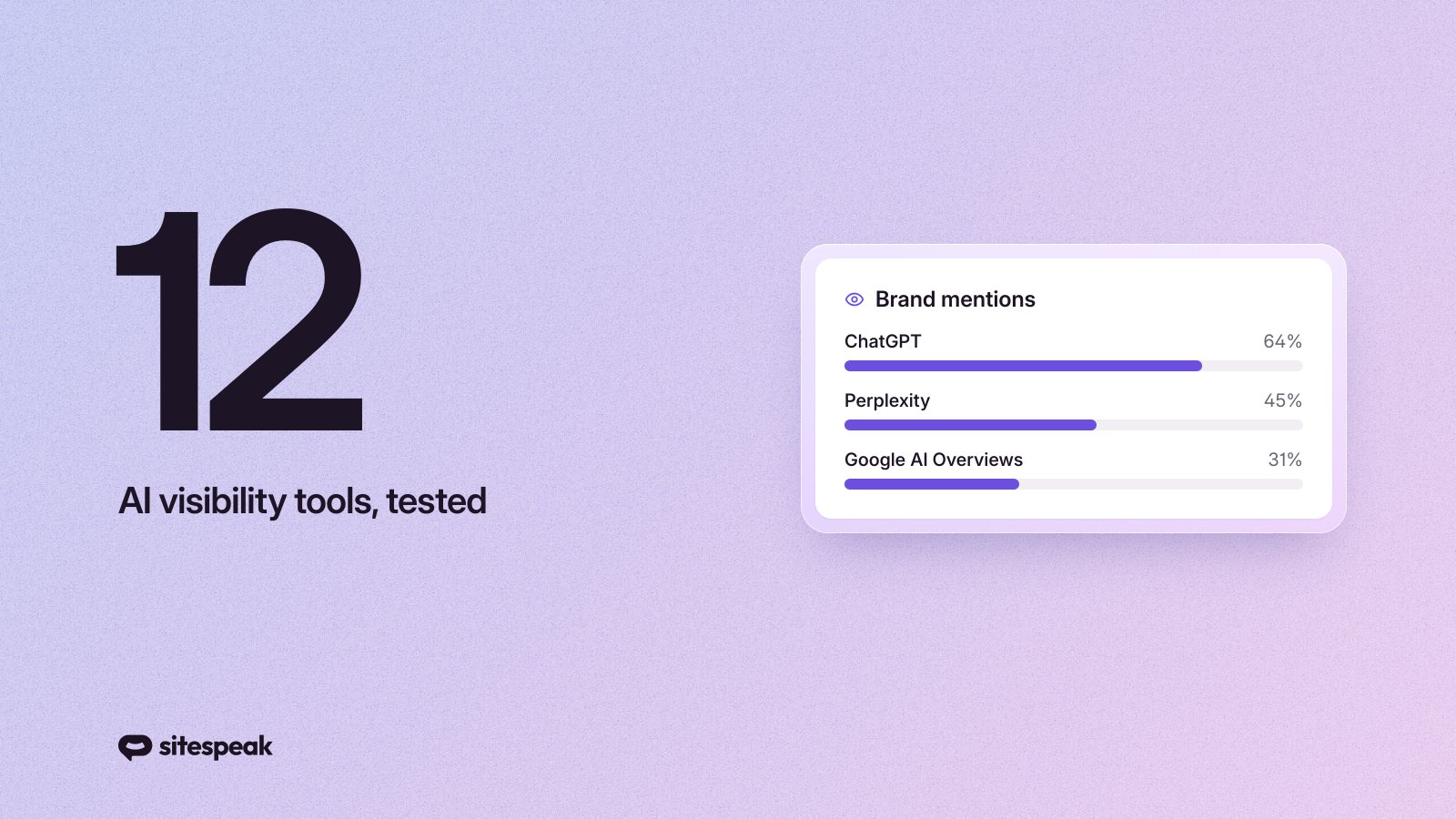 The 12 Best AI Visibility Tools in 2026