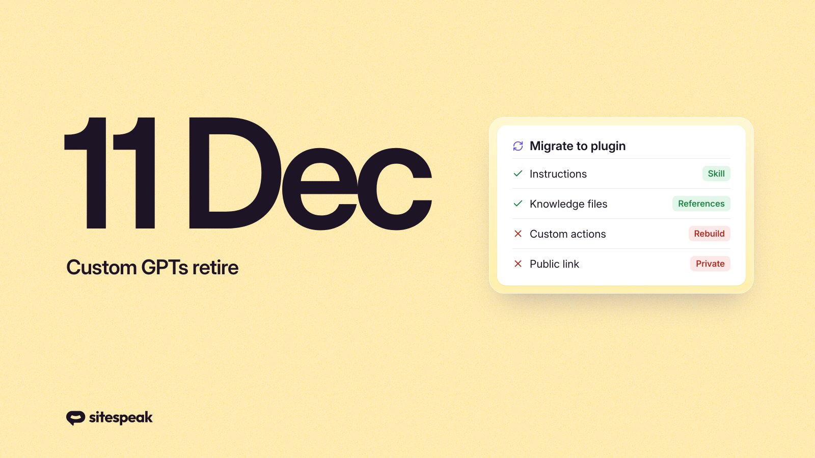 Custom GPTs Retire December 11: How to Migrate to Plugins