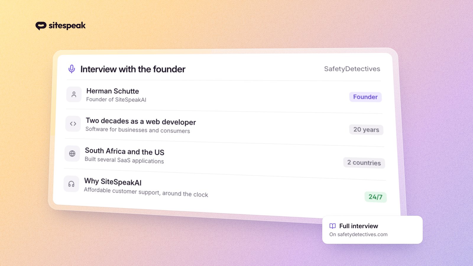 Interview With The Founder Of SiteSpeakAI