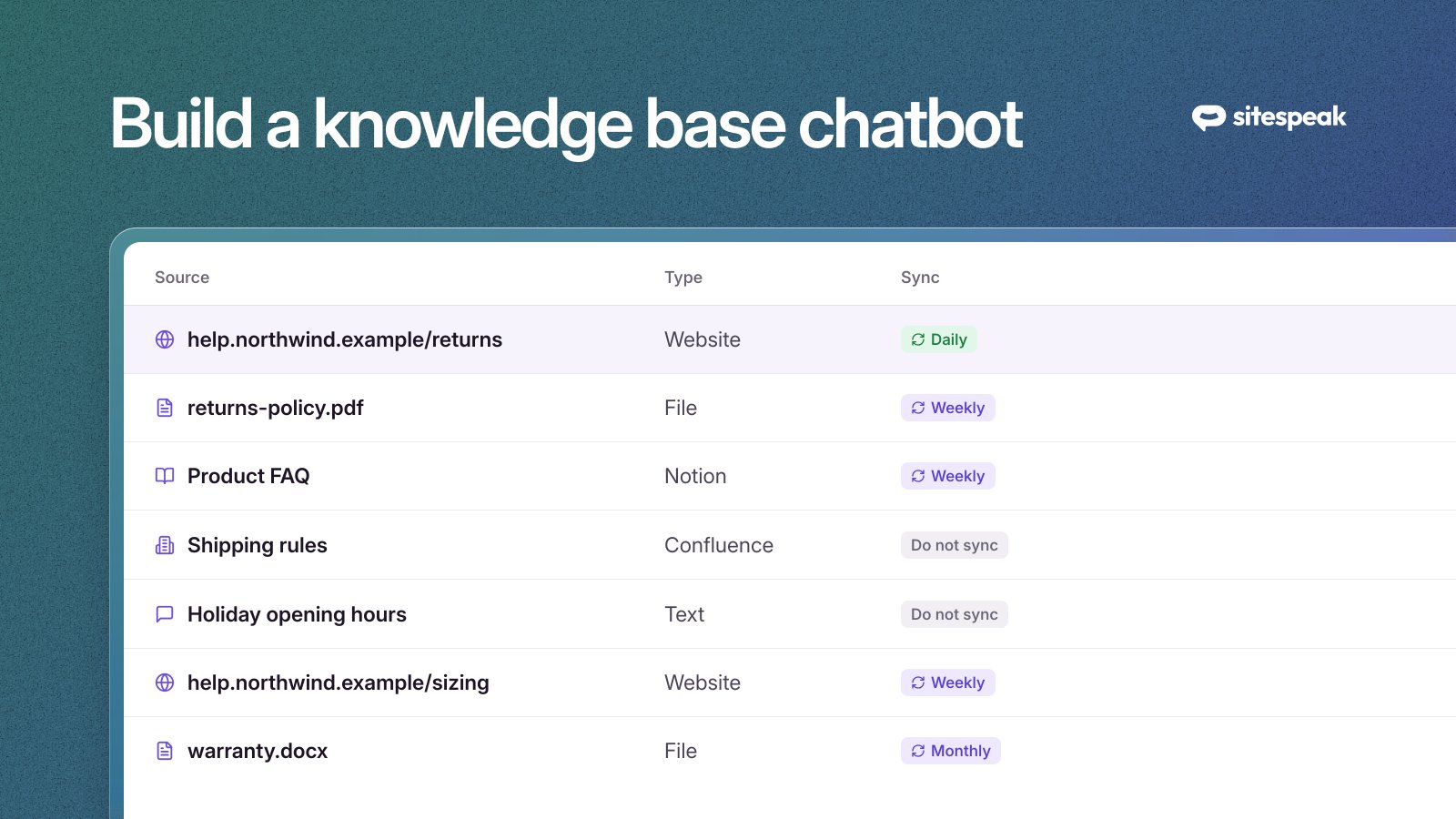 Knowledge Base Chatbot: How to Build One From Your Docs