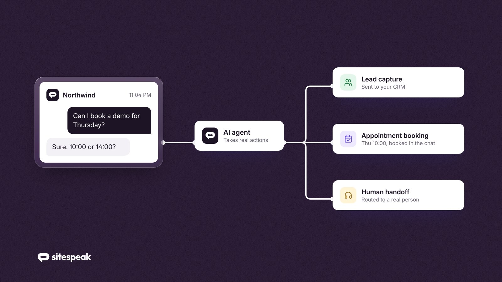 5 Things OpenClaw Got Right About AI Agents (And How to Get Them for Your Website)