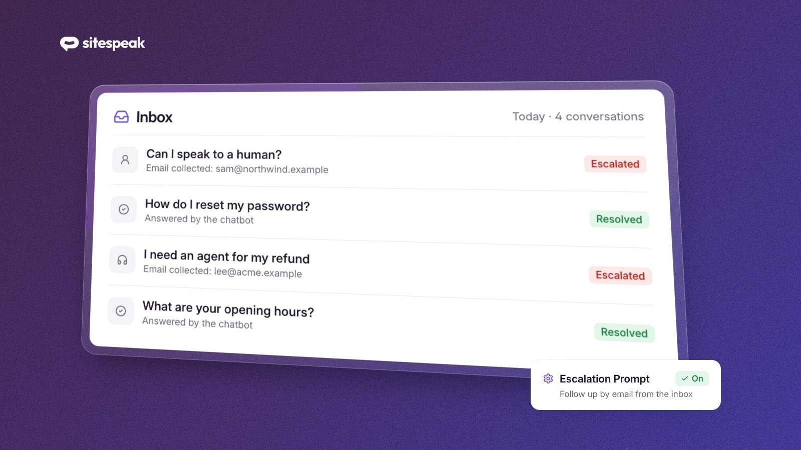 Handling Unresolved Support Tickets: Escalating To Human Agents